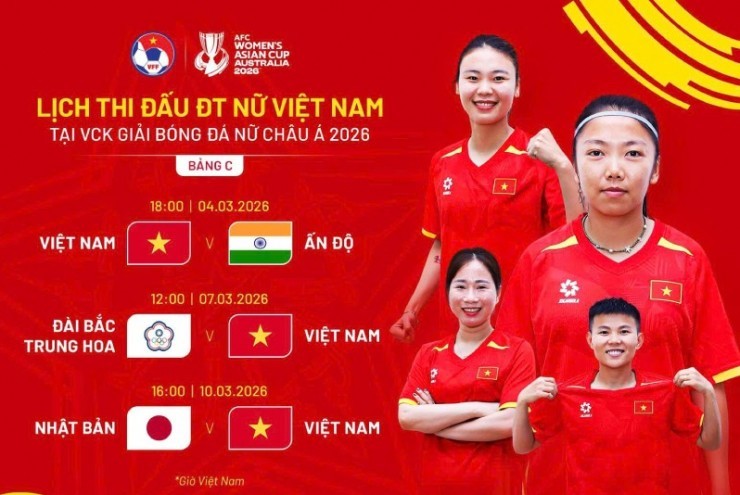 Lịch thi đấu giải bóng đá nữ châu Á 2026, lịch thi đấu đội tuyển nữ Việt Nam mới nhất
