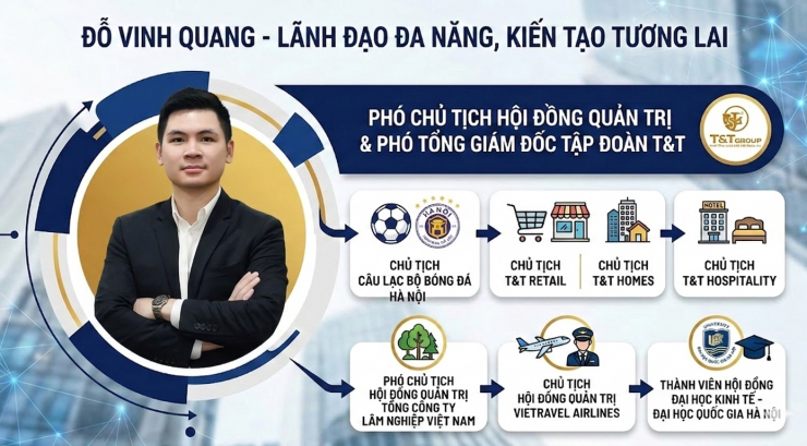 Ảnh: AI khởi tạo.