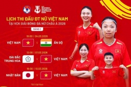 Lịch thi đấu đội tuyển nữ Việt Nam, lịch thi đấu giải bóng đá nữ châu Á 2026