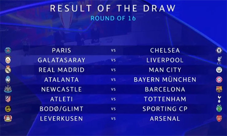 Bốc thăm vòng 1/8 Cúp C1 & Europa League: Real đại chiến Man City, đội Antony dễ thở - 1