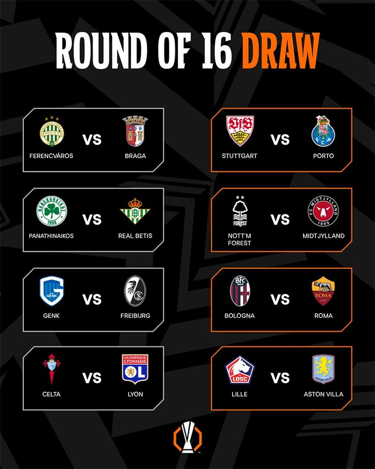 Bốc thăm vòng 1/8 Cúp C1 & Europa League: Real đại chiến Man City, đội Antony dễ thở - 2