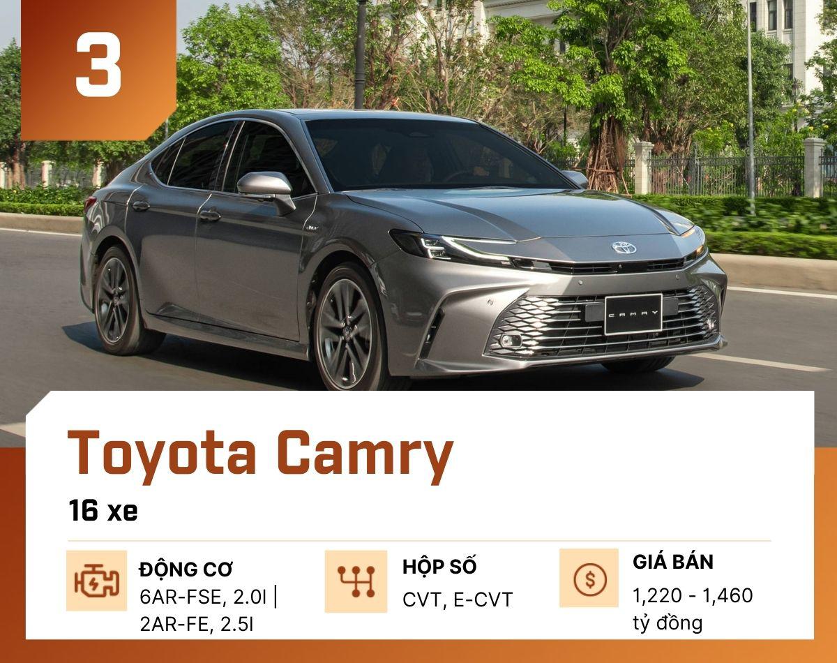 10 mẫu ô tô bán ít nhất tại Việt Nam tháng 1/2026 - 4