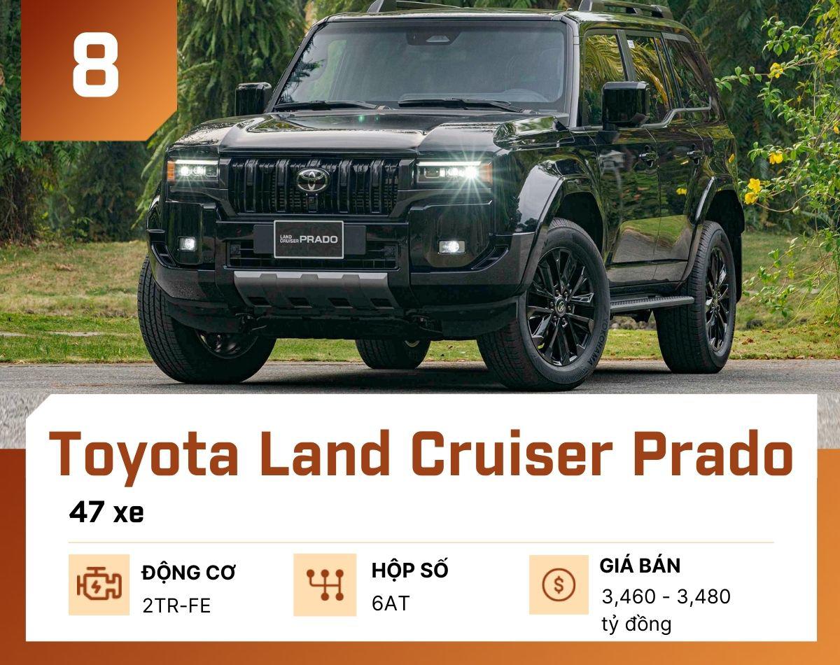 10 mẫu ô tô bán ít nhất tại Việt Nam tháng 1/2026 - 9