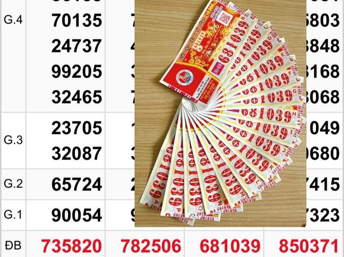 Khách hàng trúng độc đắc 32 tỉ đồng vé số Bình Phước. Ảnh: ĐLVS Trần Anh