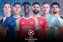 Siêu máy tính vẽ 10.000 kịch bản Cúp C1: 4/6 CLB Anh vào tứ kết, Arsenal vô địch