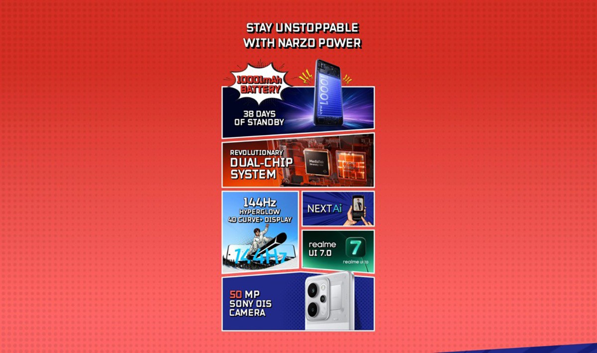 Realme Narzo Power 5G sắp ra mắt với pin 10.001 mAh, màn hình 144Hz - 3