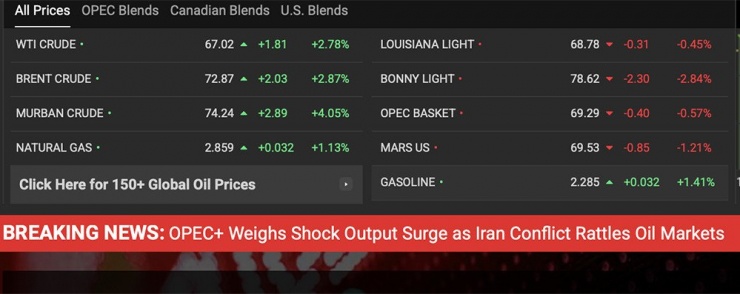 Giá dầu thế giới dự báo tăng. Ảnh: KC