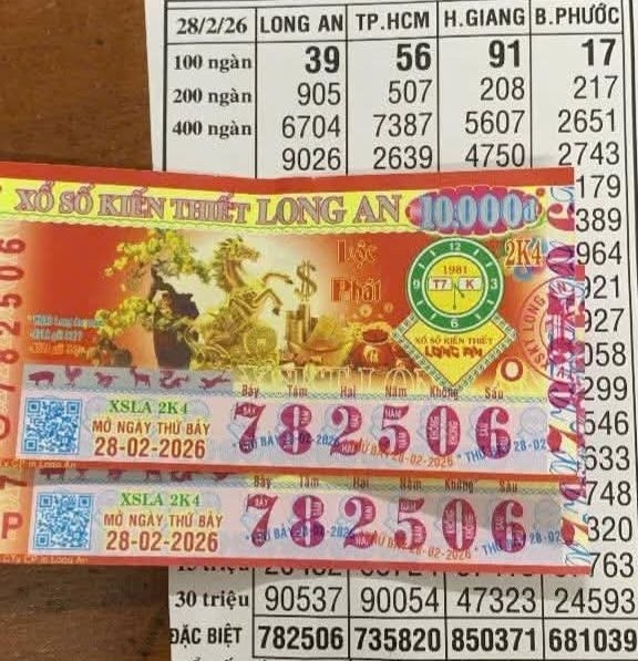 Khách hàng đầu tiên trúng độc đắc 2 vé Long An đã lộ diện tại tỉnh An Giang. Ảnh: ĐLVS Nga Lượm