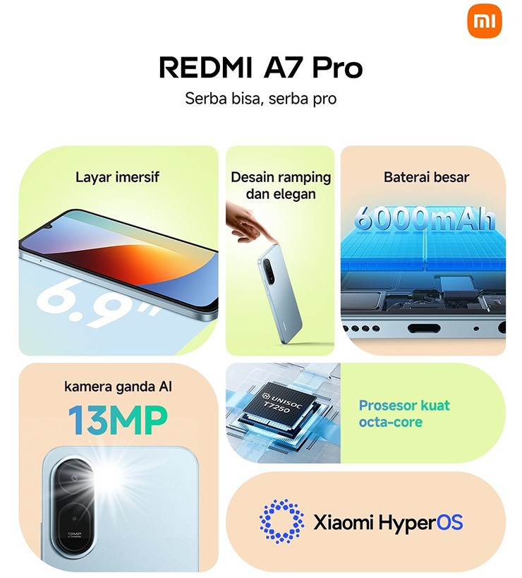 Loạt thông số kỹ thuật hấp dẫn của&nbsp;Redmi A7 Pro 4G.