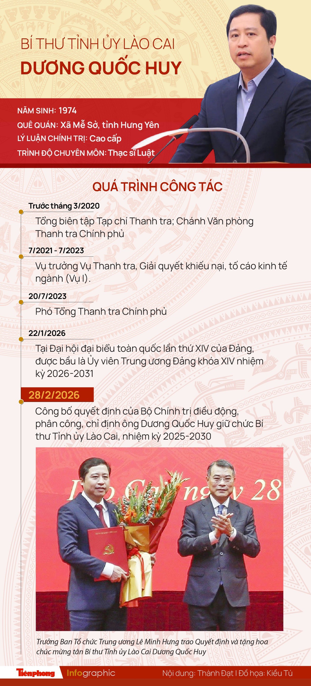 Chân dung tân Bí thư Tỉnh ủy Lào Cai Dương Quốc Huy - 1