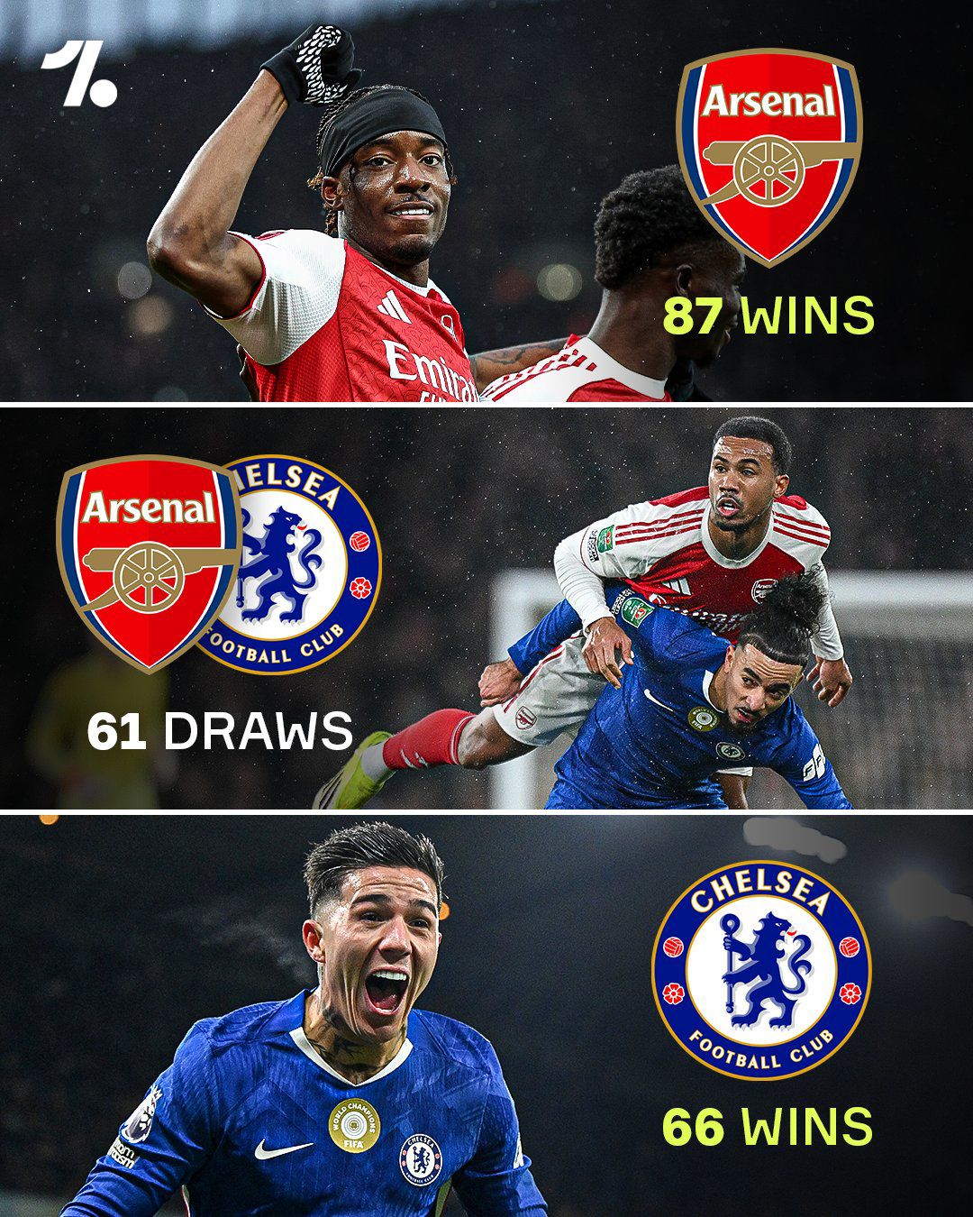 Trực tiếp bóng đá Arsenal - Chelsea: Raya liên tục giải cứu Arsenal (Ngoại hạng Anh) - 13