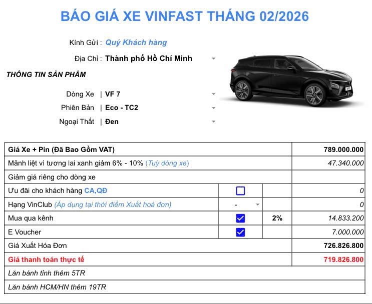 Bảng giá lăn bán được một đái lý VinFast báo giá mới nhất.