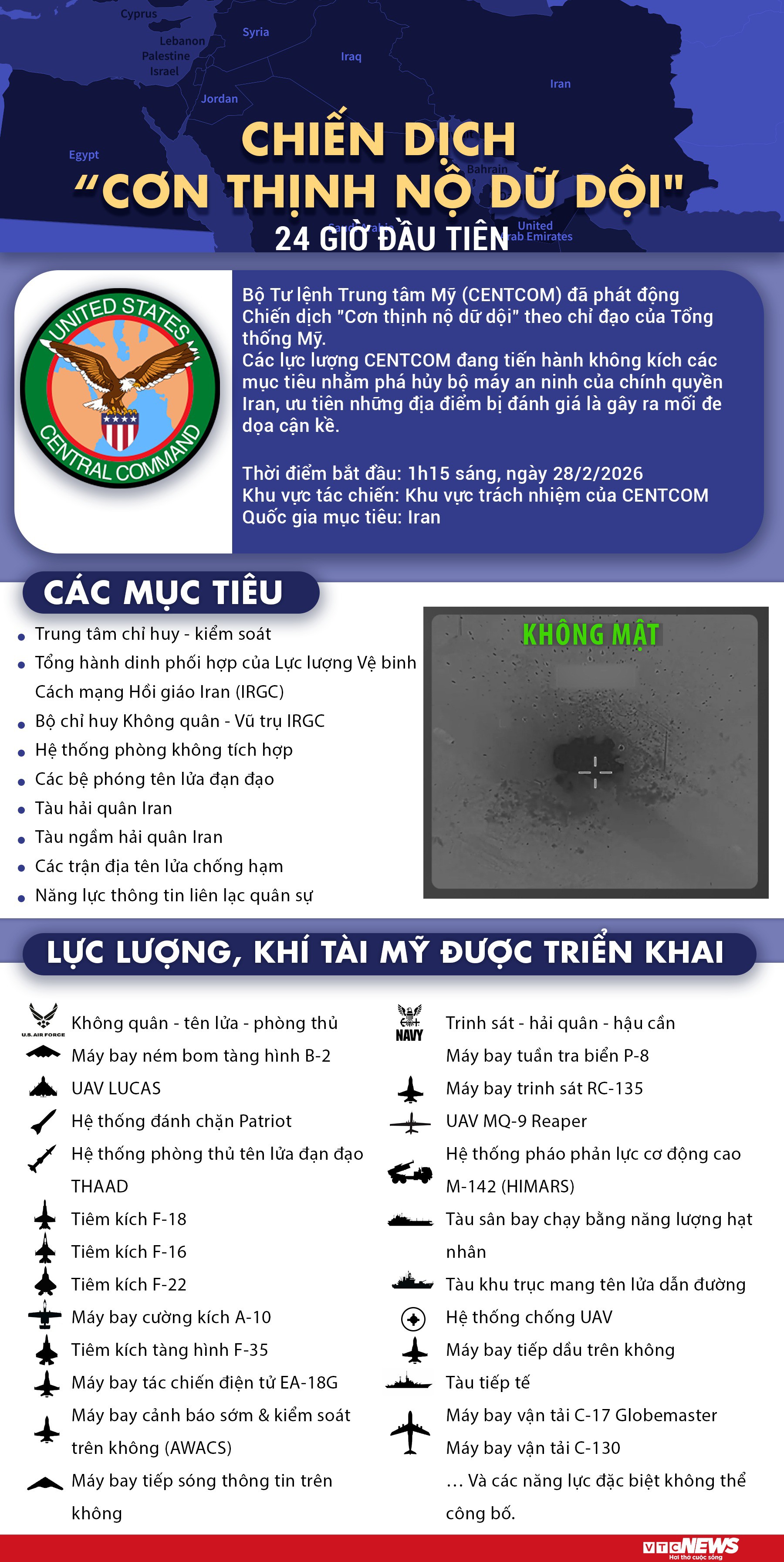 Infographic: Mỹ công bố toàn cảnh cuộc tấn công vào Iran trong 24 giờ đầu - 1
