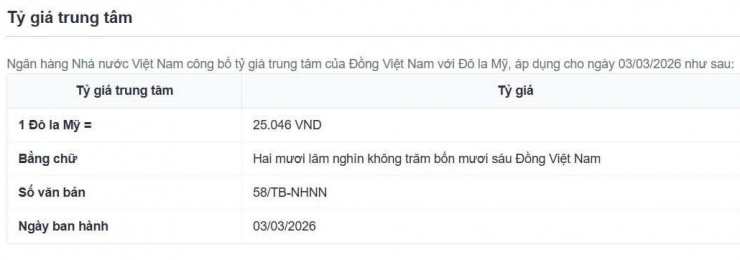 Tỷ giá USD hôm nay ngày 3/3. Nguồn: sbv.