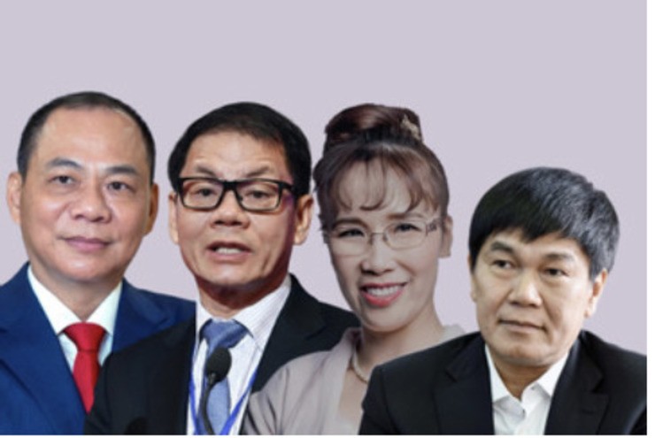 Bảng xếp hạng tỷ phú Việt biến động mạnh trong ngày thị trường 'đỏ lửa'