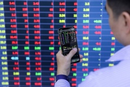 VN-Index thường ra sao khi thế giới có chiến sự?