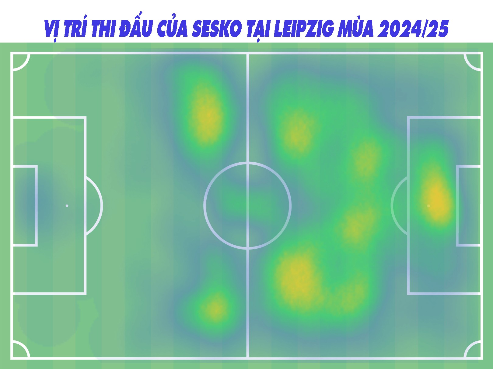 Benjamin Sesko: Từ “bom tấn” gây thất vọng đến người hùng mới của MU - 11