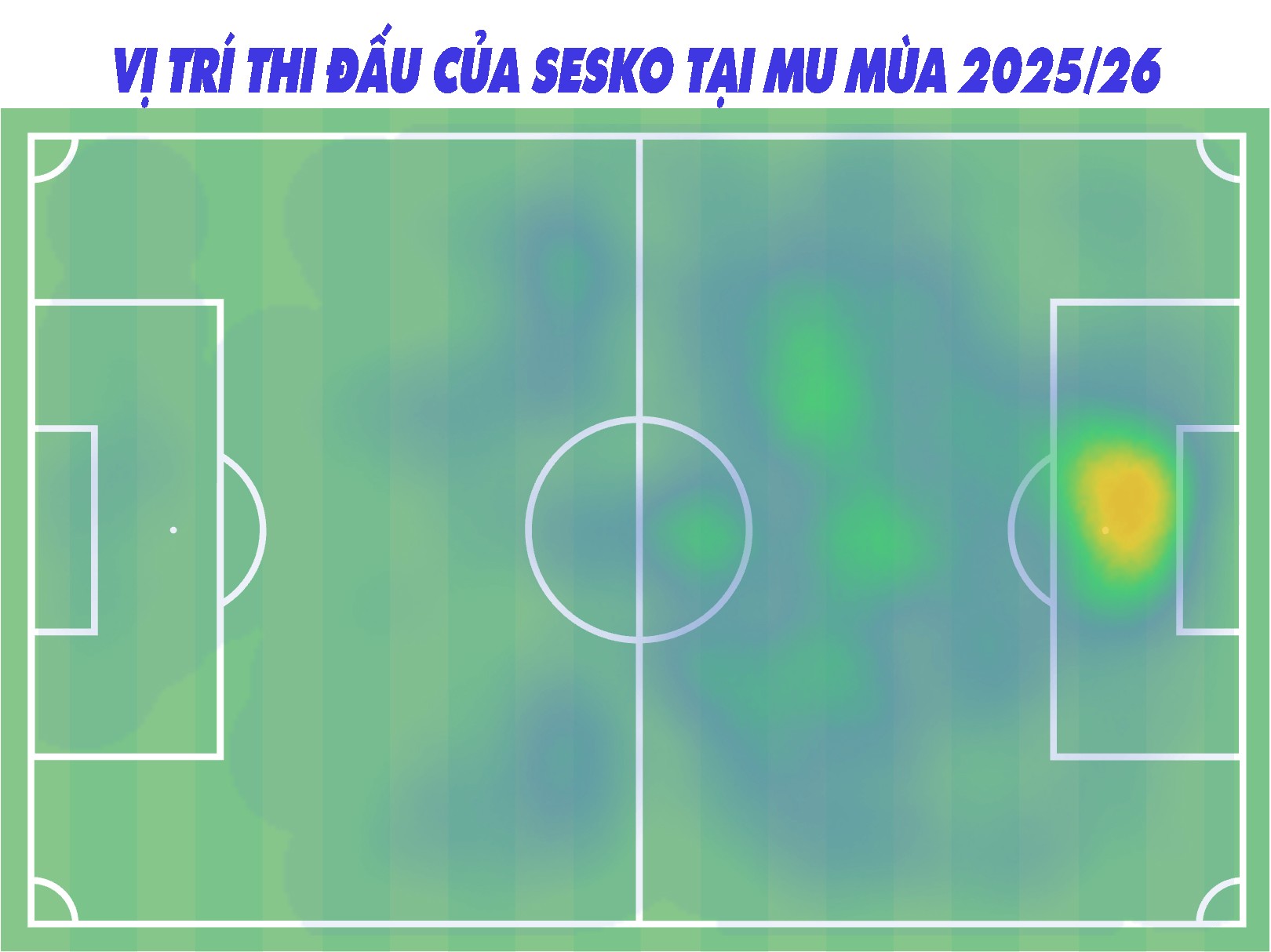 Benjamin Sesko: Từ “bom tấn” gây thất vọng đến người hùng mới của MU - 13