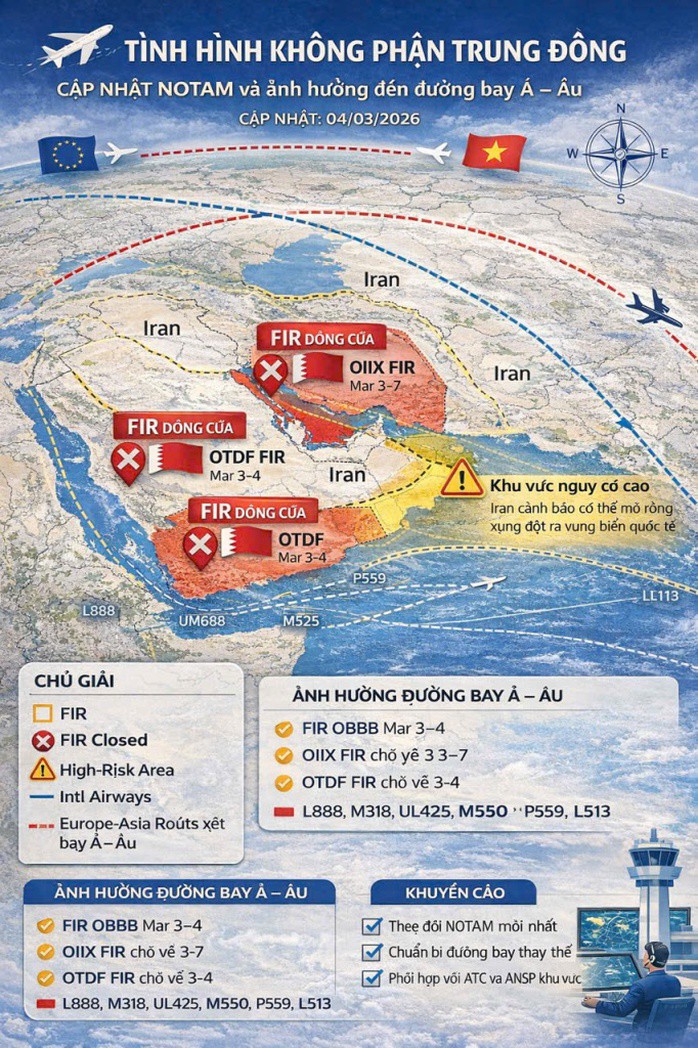 Cập nhật tình hình không phận khu vực Trung Đông do ảnh hưởng xung đột chiến sự tại khu vực Trung Đông ngày 4-3-2026. Nguồn: Cục Hàng không Việt Nam