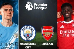 Dự đoán tỷ số Ngoại hạng Anh: Arsenal - Man City khó hụt 3 điểm, đua vô địch nóng rực
