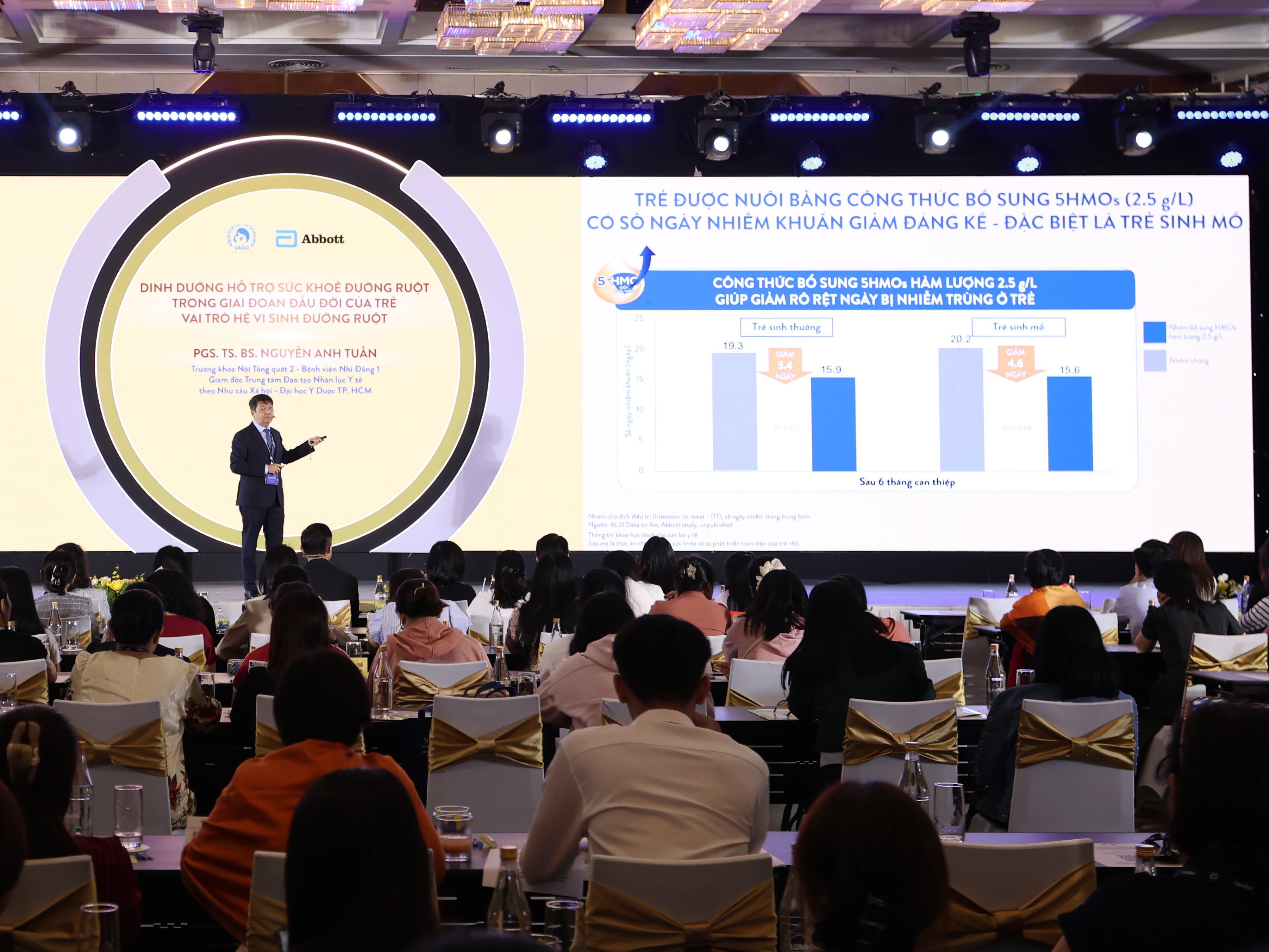 Chế độ chăm sóc dinh dưỡng phù hợp góp phần nâng cao và tăng cường sức khỏe cho trẻ