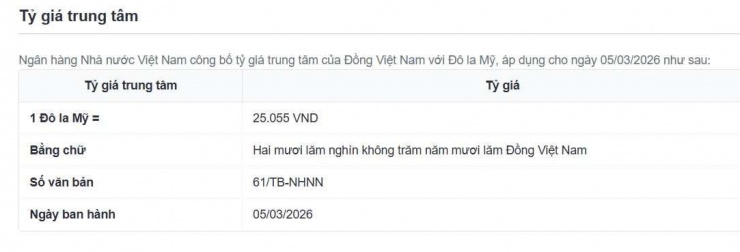 Tỷ giá trung tâm công bố ngày 5/3. Nguồn: sbv.