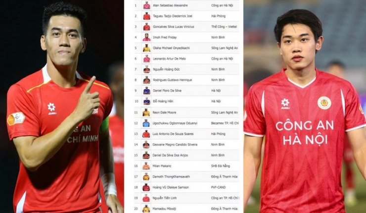 Từ Tiến Linh tới Đình Bắc, chân sút nội lọt thỏm giữa 'rừng' ngoại binh V-League - 1