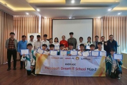 Học sinh THPT Thái Nguyên 