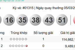 Hôm nay (5/3/2026) giải Vietlott hơn 114 tỷ đã tìm về chủ