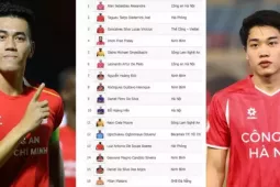 Từ Tiến Linh tới Đình Bắc, chân sút nội lọt thỏm giữa 'rừng' ngoại binh V-League