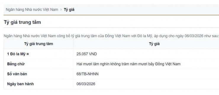 Tỷ giá trung tâm công bố ngày 6/3. Nguồn: sbv.