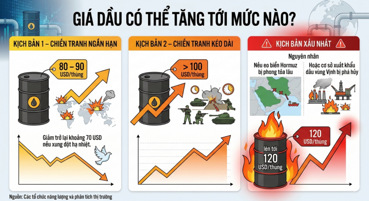 Ảnh minh họa. AI