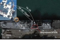 Ukraine tấn công gây thiệt hại nghiêm trọng cho tàu khu trục Admiral Essen Nga