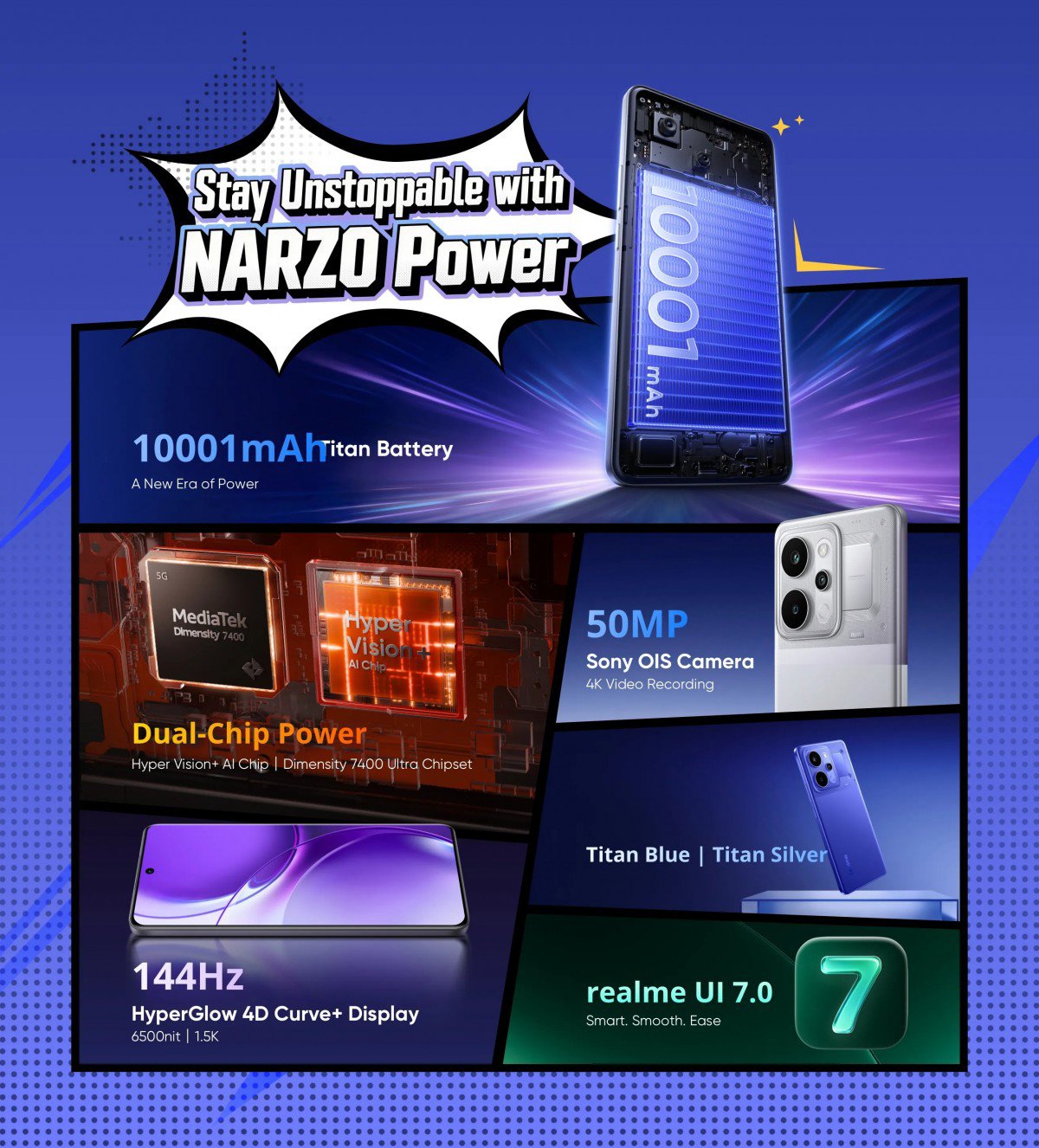 Realme Narzo Power có pin cực lớn.