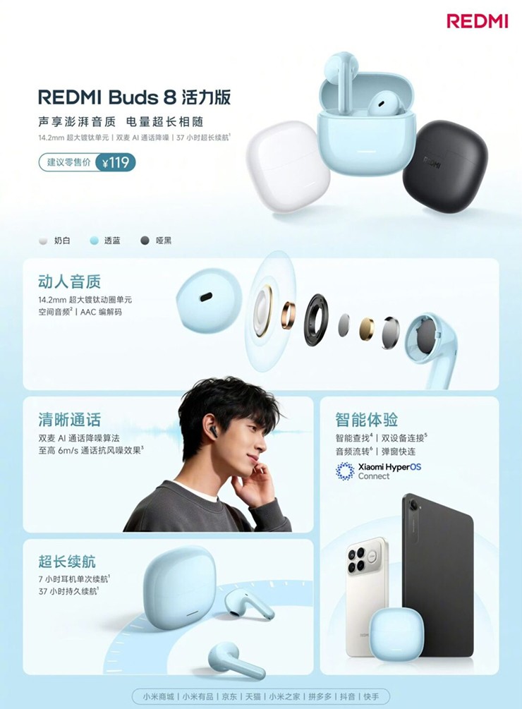 Các tính năng chính của mẫu tai nghe giá rẻ từ Xiaomi.