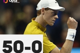 Thể thao - Sinner “bất khả chiến bại” chạm mốc 50-0 hiếm có, Zverev đi vào lịch sử ở Indian Wells