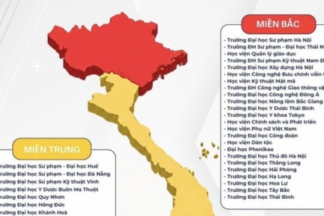 38 trường đại học xét điểm thi đánh giá năng lực của Đại học Sư phạm Hà Nội
