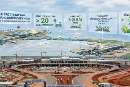 Bắt Chủ tịch ACV Vũ Thế Phiệt: Hé mở lộ trình thăng tiến, thu nhập tỷ đồng và "di sản" đầy áp lực từ sân bay Long Thành