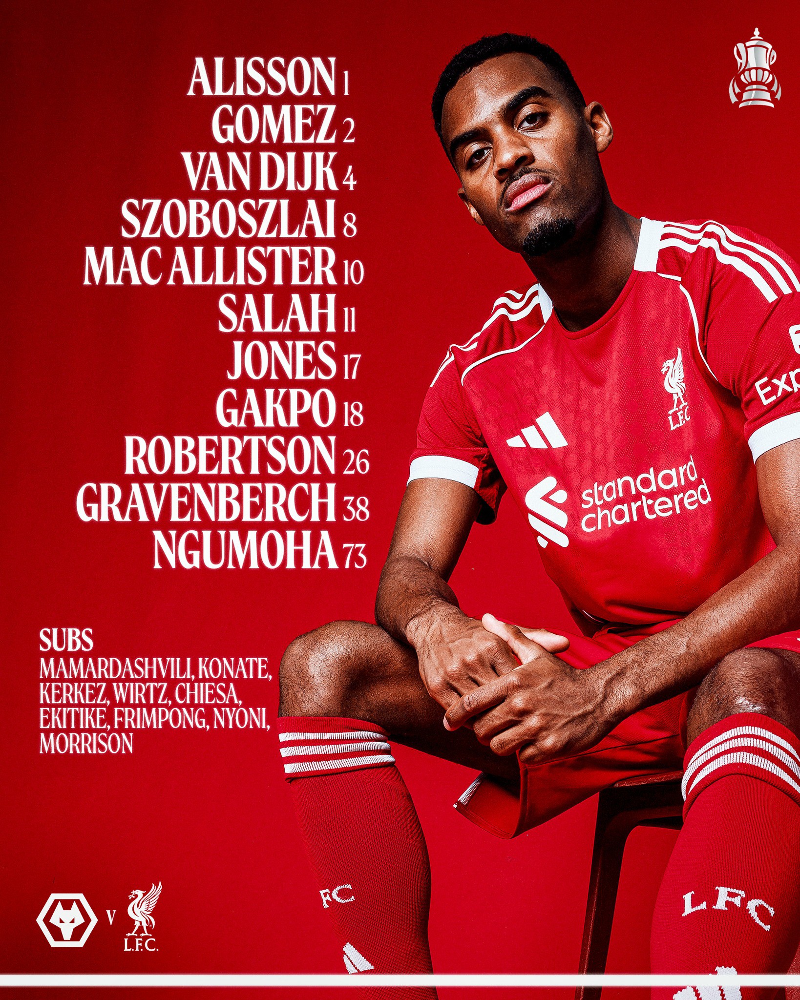 Trực tiếp bóng đá Wolves - Liverpool: Chủ nhà ghi bàn phút bù giờ (Kết thúc) - 2