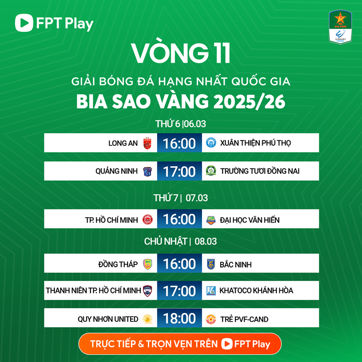 Video bóng đá Quảng Ninh - Đồng Nai: Định đoạt hiệp 1 (Hạng Nhất Quốc gia) - 2