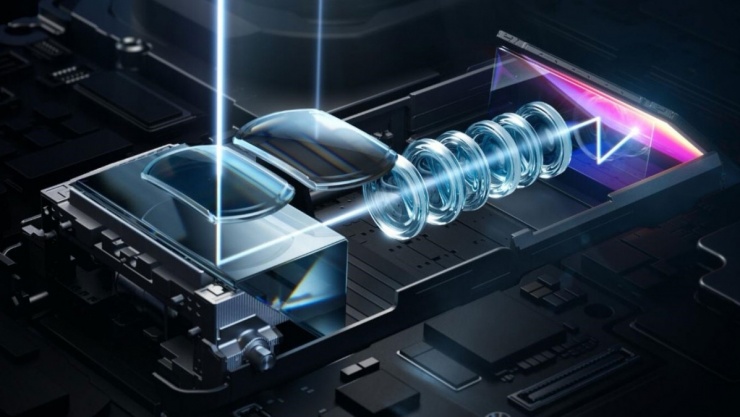 Cụm camera được giới thiệu 1 cảm biến 2 tiêu cự của Huawei Pura 80 Ultra (Ảnh: Huawei)