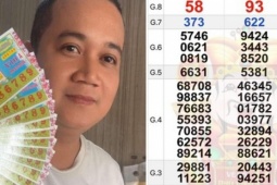 Xổ số miền Nam ngày 9-3: Mua vé số online, 1 người trúng độc đắc 32 tỉ đồng