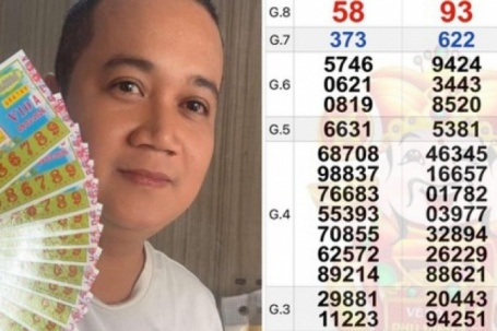 Xổ số miền Nam ngày 9-3: Mua vé số online, 1 người trúng độc đắc 32 tỉ đồng