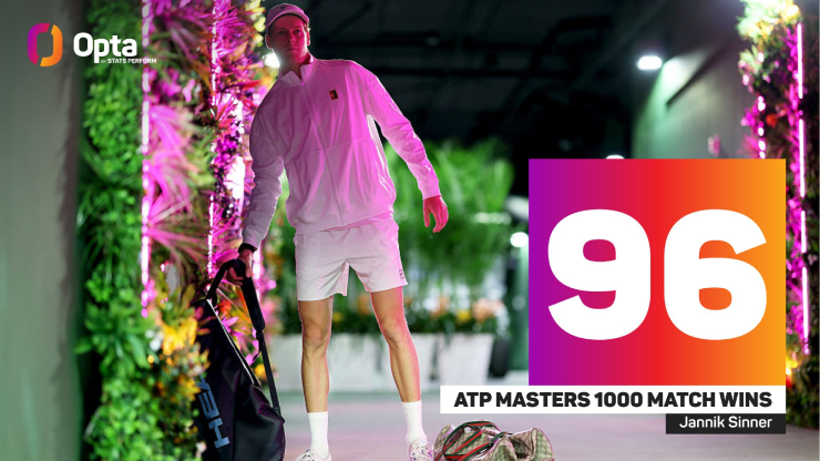 Hân hoan sau chiến thắng, Sinner tuyên bố "không thích họp báo"