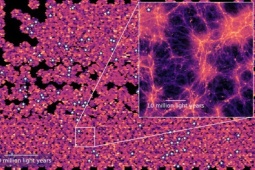 "Cấu trúc ma" của vũ trụ hiện ra từ thế giới 11 tỉ năm trước
