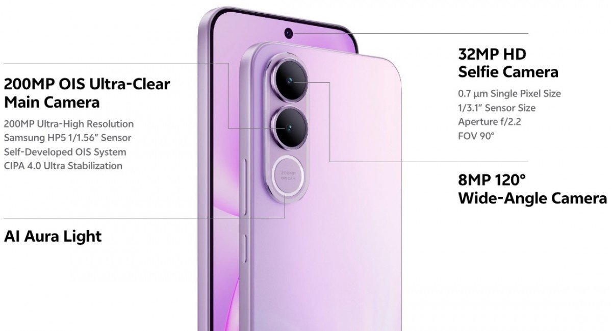 Điện thoại Vivo có camera chính 200MP.