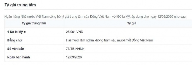 Tỷ giá trung tâm công bố ngày 12/3. Nguồn: sbv.