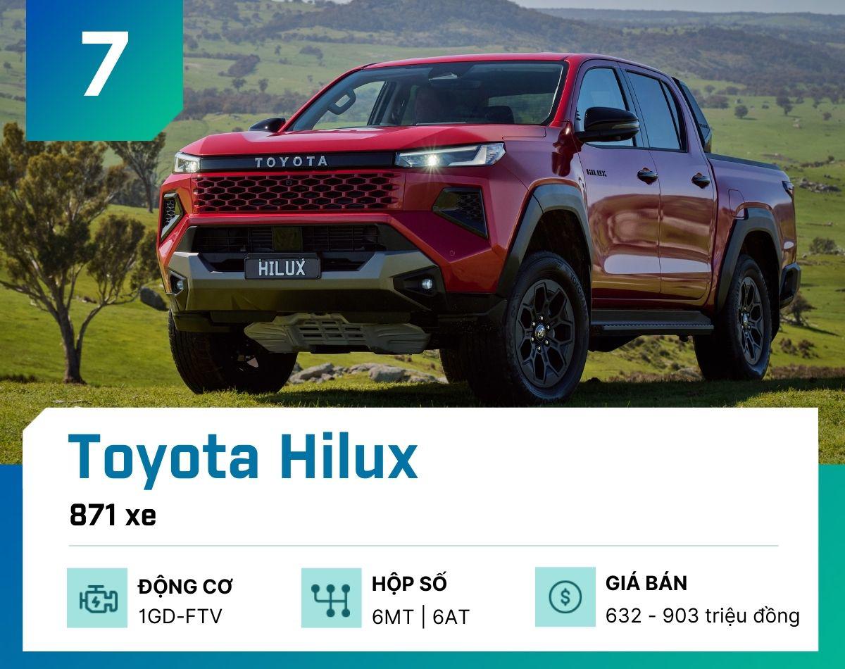 Đây là 10 mẫu ô tô bán chạy nhất tại Việt Nam tháng 2/2026, VinFast áp đảo toàn diện - 8