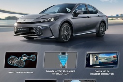 Camry HEV 2026 – 5 công nghệ “ăn tiền” làm nên đẳng cấp dẫn đầu