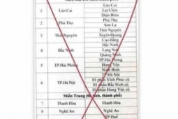 Đăng tin sáp nhập còn 16 tỉnh để 'câu view', thanh niên bị công an mời lên làm việc